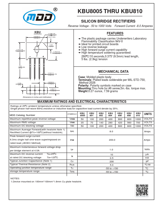 KBU806