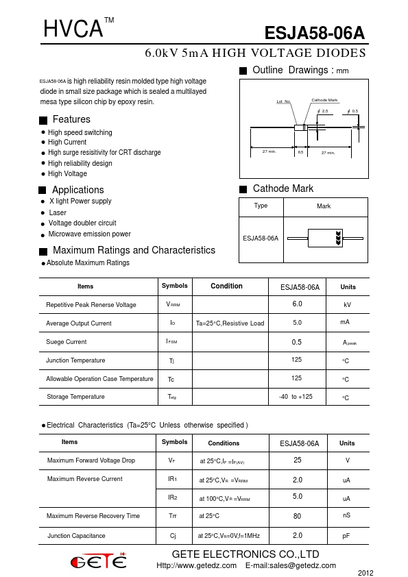 ESJA58-06A