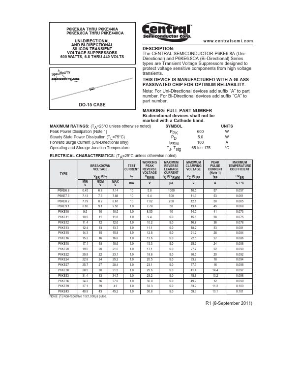 P6KE220 Central Semiconductor