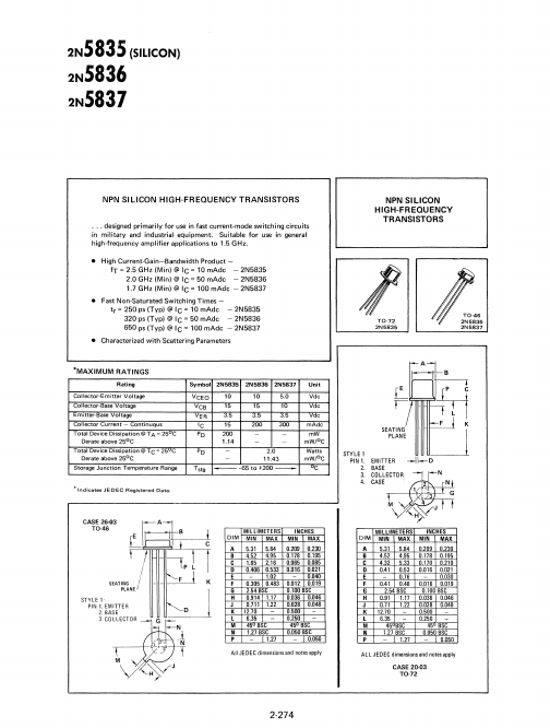 2N5835 ETC