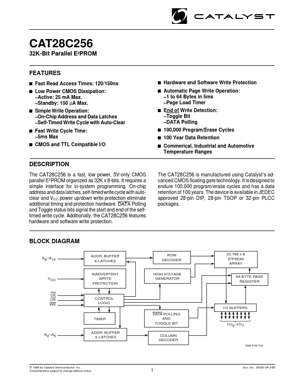 28C256 Catalyst
