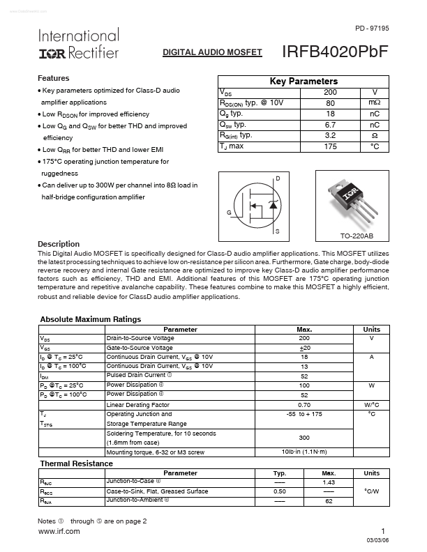 IRFB4020PBF