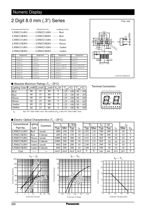 LNM423AS01