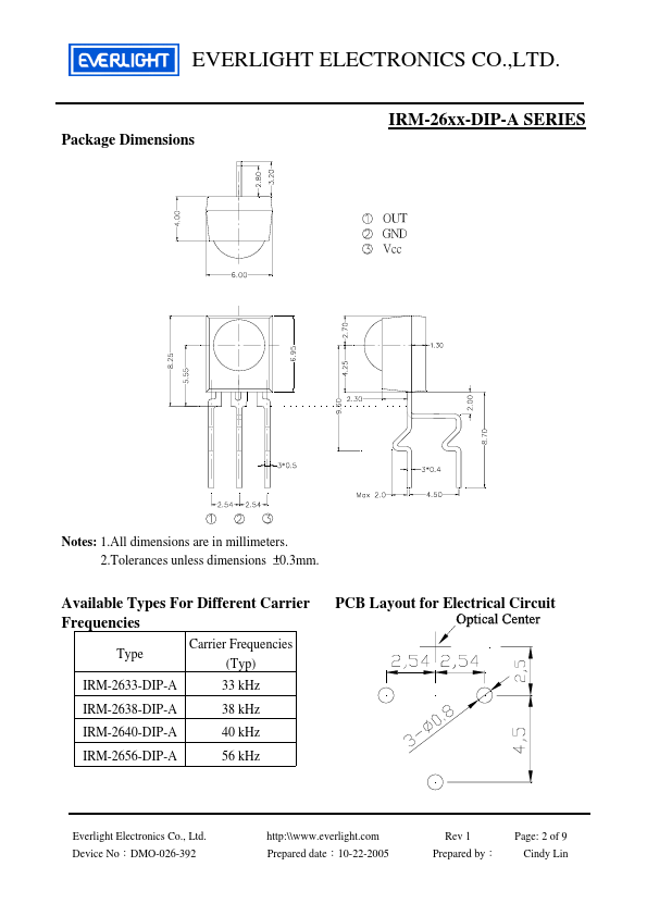 IRM-2656-DIP-A