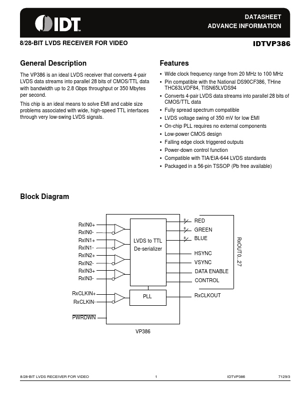 <?=IDTVP386?> डेटा पत्रक पीडीएफ
