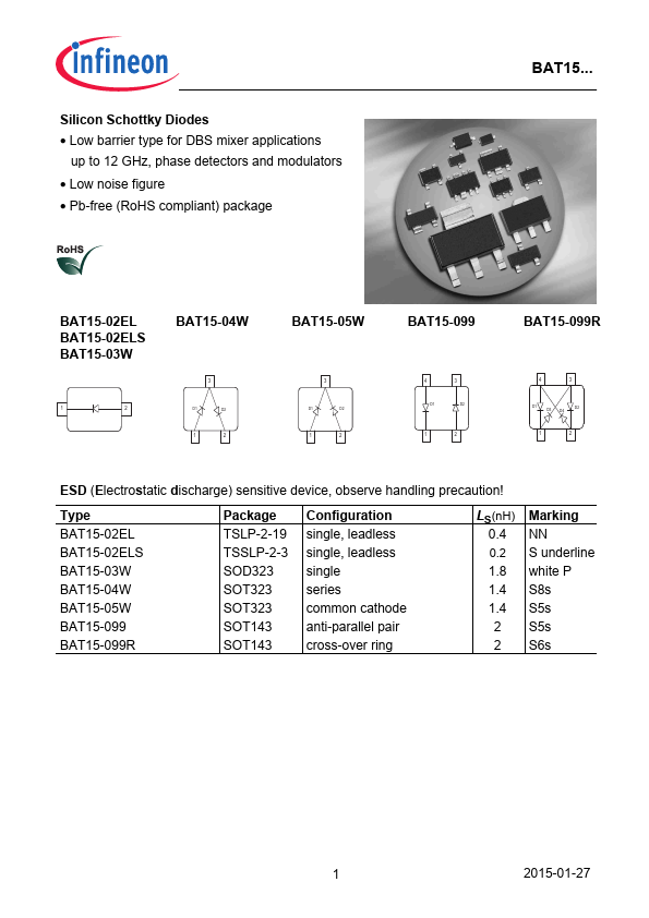 BAT15-02ELS Infineon