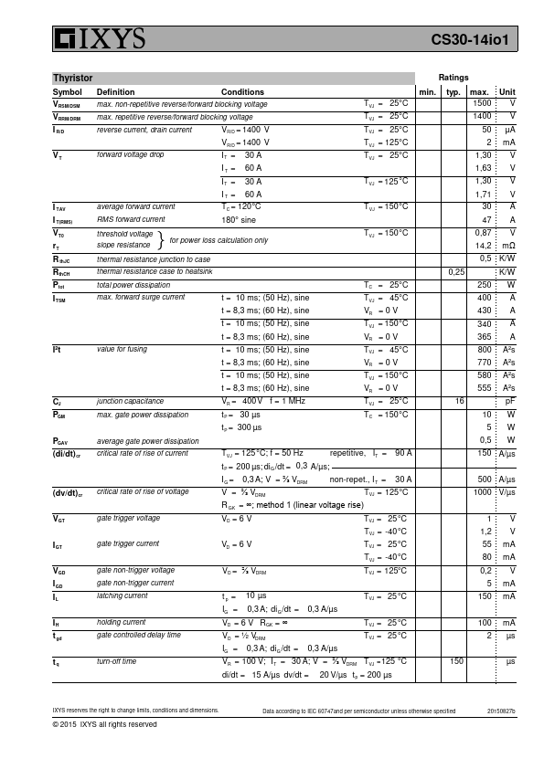 CS30-14io1