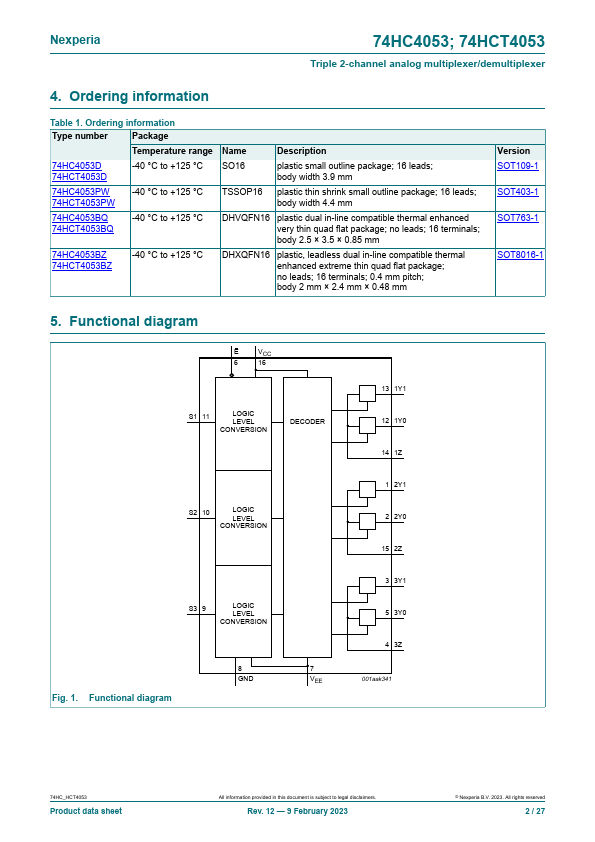 74HCT4053