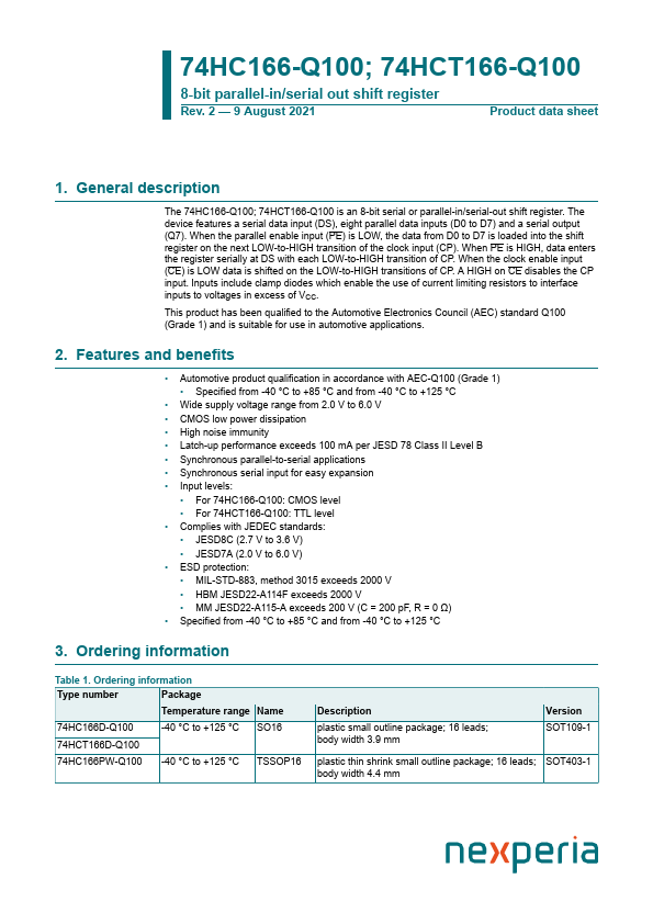 74HC166-Q100 nexperia