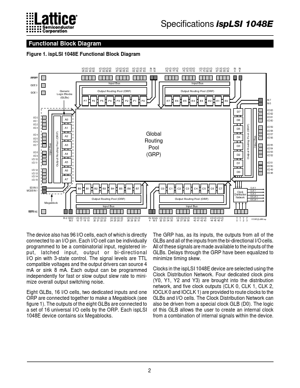 ISPL1048E-70LT