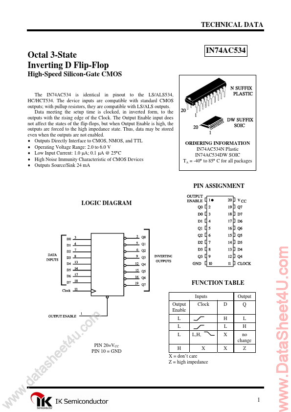 <?=IN74AC534?> डेटा पत्रक पीडीएफ