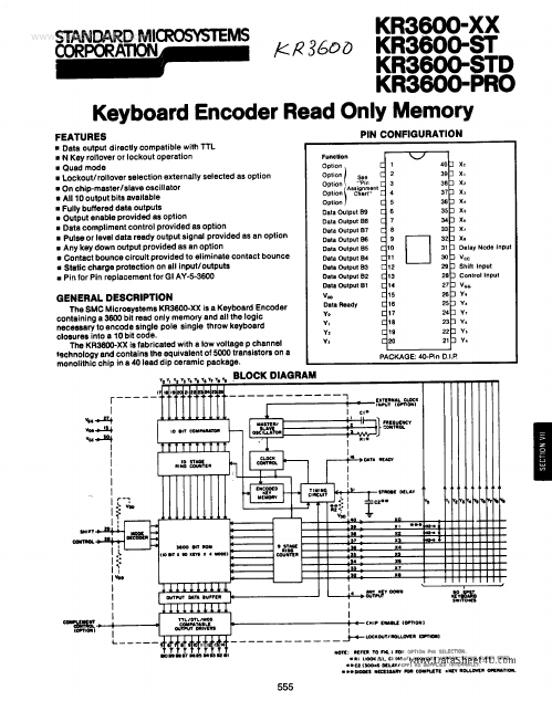 KR3600-ST