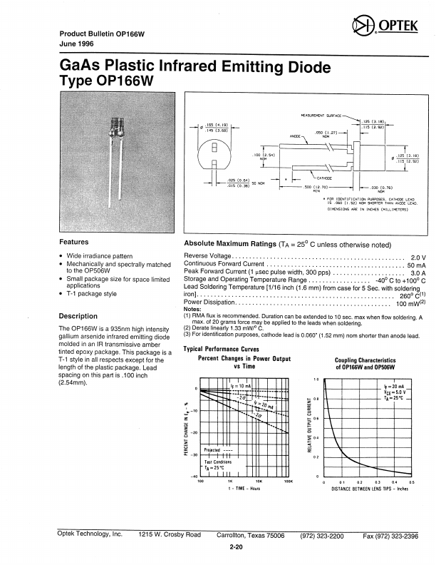 OP166W OPTEK Technologies