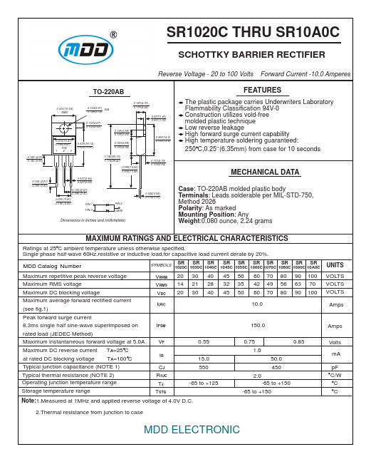 <?=SR1030C?> डेटा पत्रक पीडीएफ