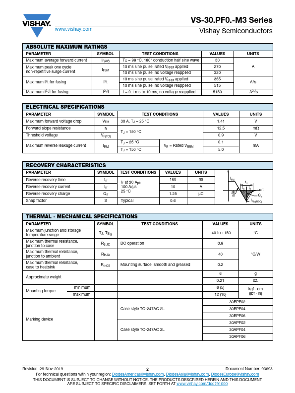 VS-30APF02PbF