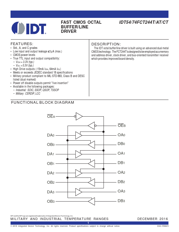 <?=IDT74FCT244CT?> डेटा पत्रक पीडीएफ