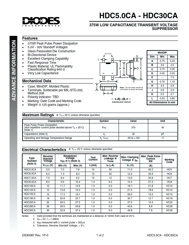 HDC6.0CA