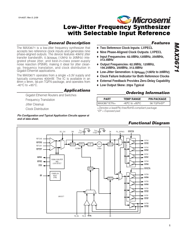 MAX3671 Microsemi