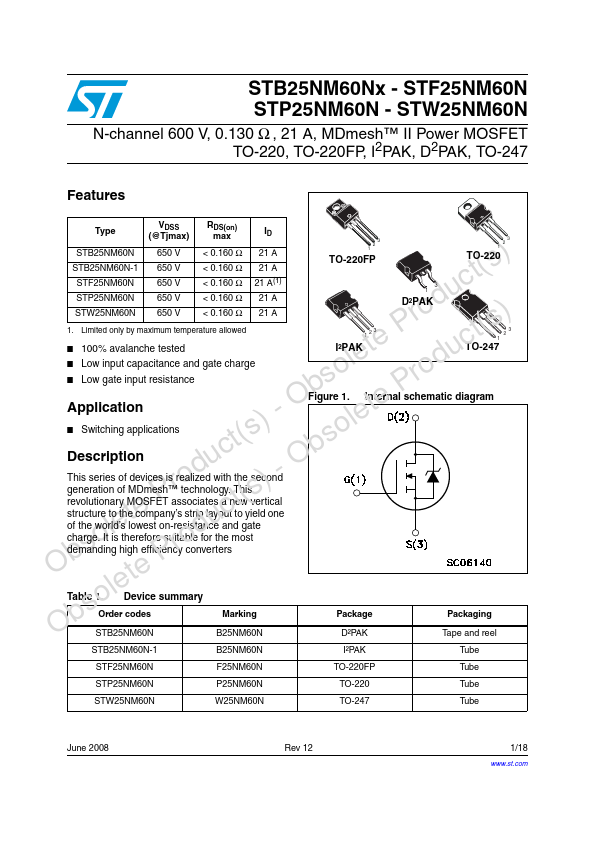 B25NM60N