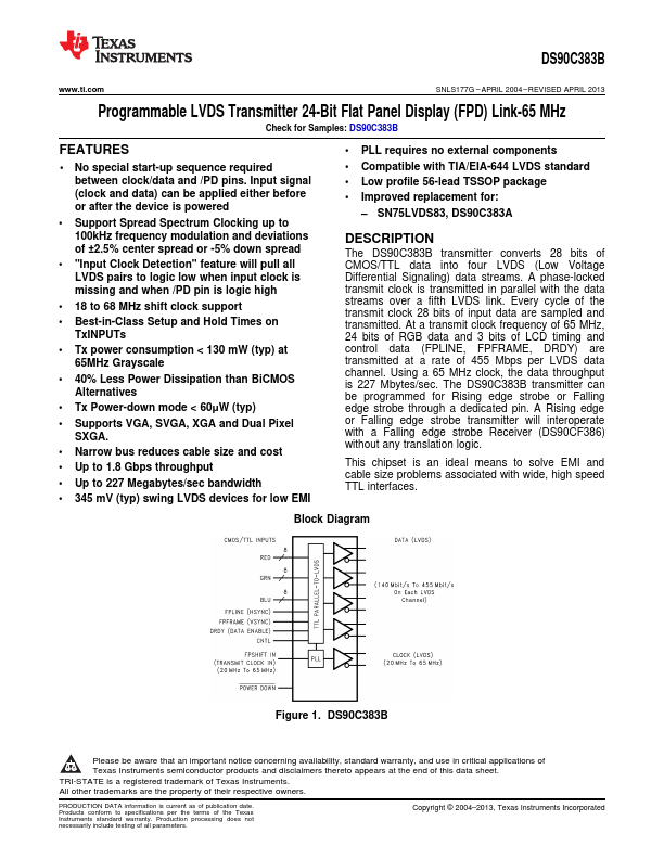 DS90C383B Texas Instruments