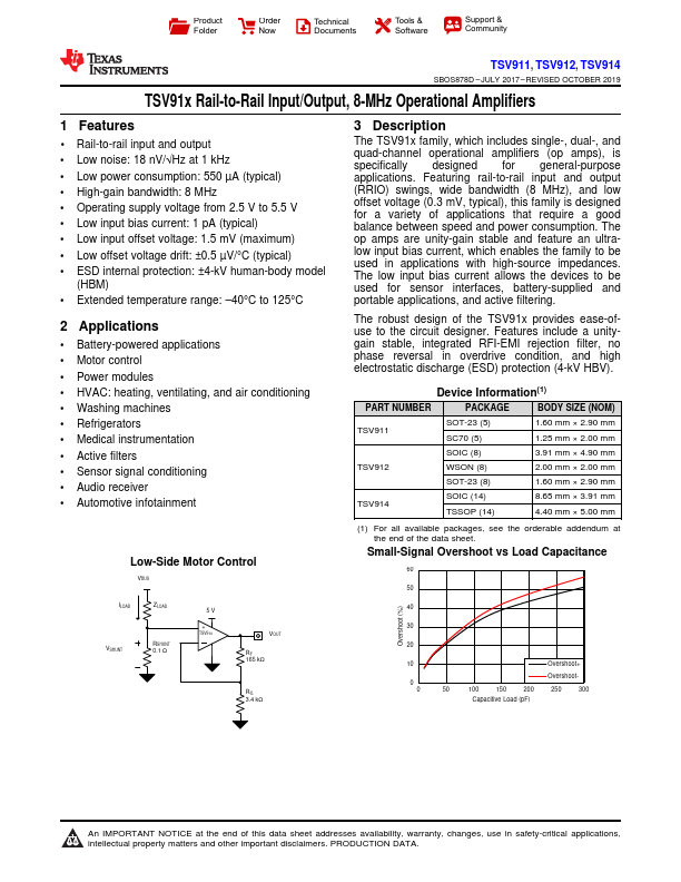 TSV912 Texas Instruments