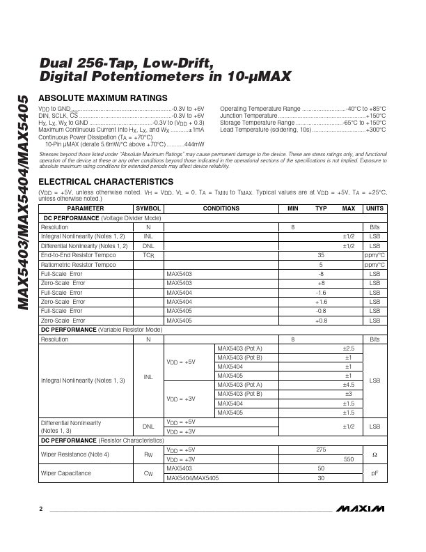 MAX5404