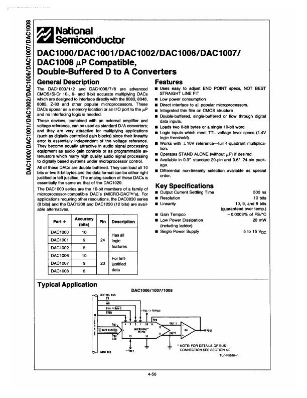 DAC1001 National Semiconductor