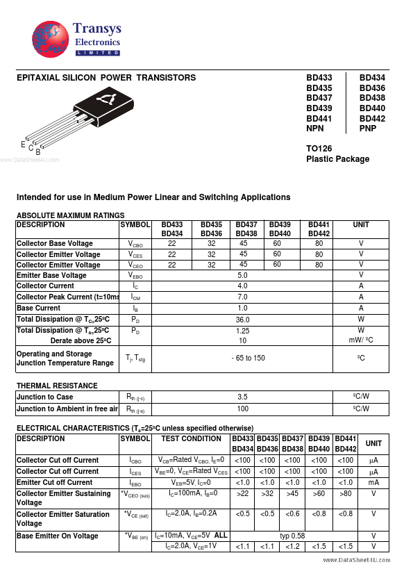 BD436 Datasheet COMPLEMENTARY SILICON POWER TRANSISTORS