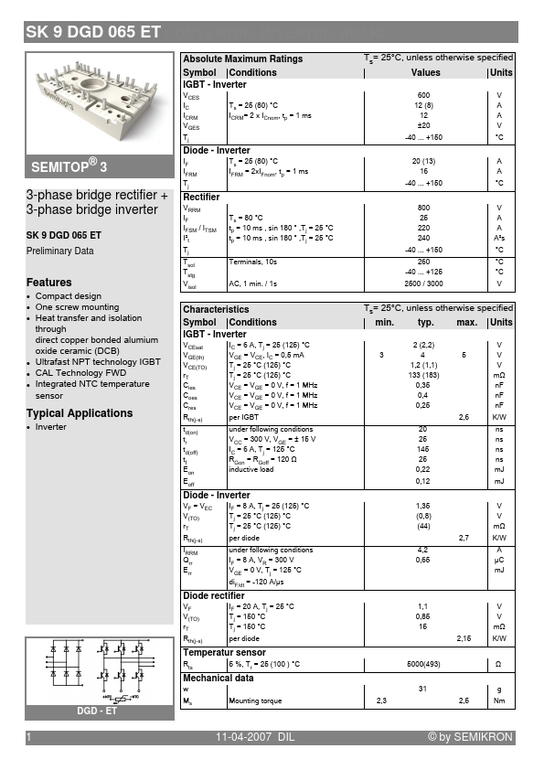 SK9DGD065ET