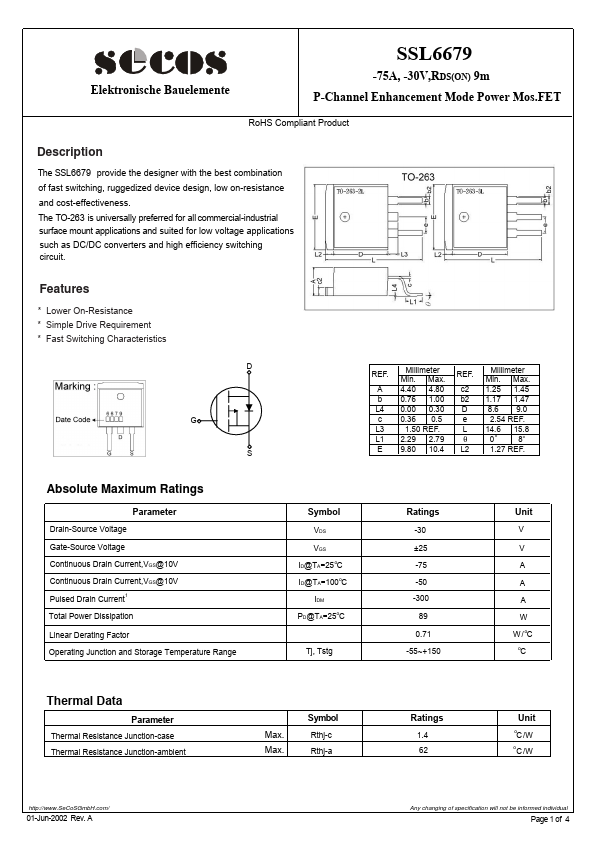 <?=SSL6679?> डेटा पत्रक पीडीएफ