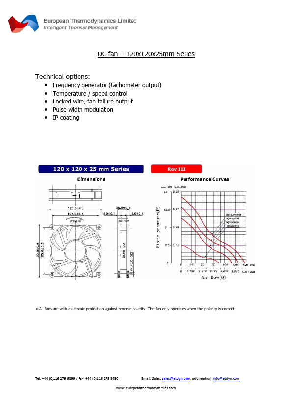 FD2412-A12XXE