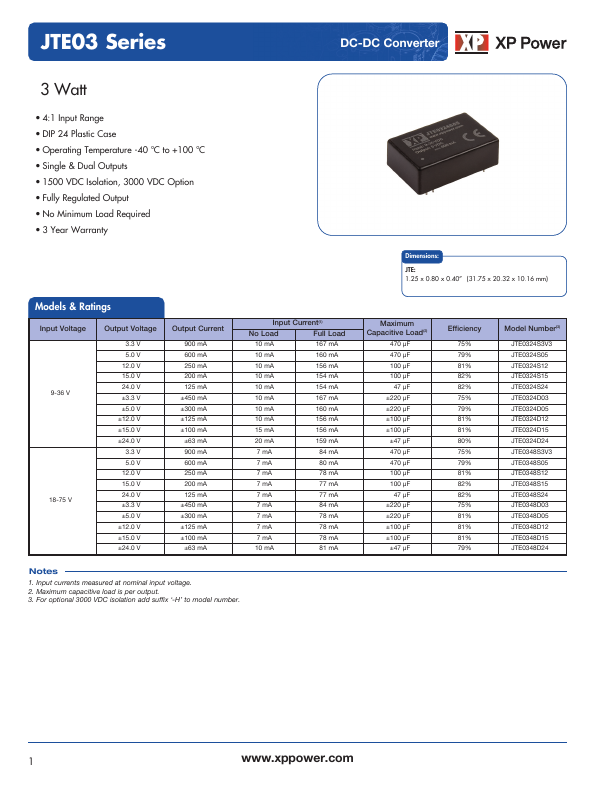 JTE0324D15