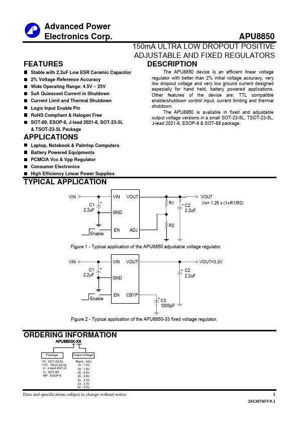 APU8850 Advanced Power Electronics