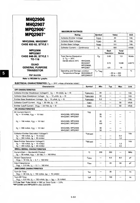 <?=MHQ2906?> डेटा पत्रक पीडीएफ