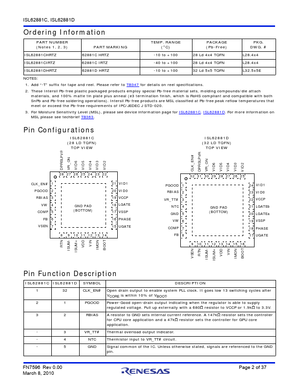 ISL62881C