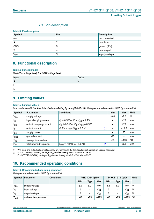 74HCT1G14-Q100