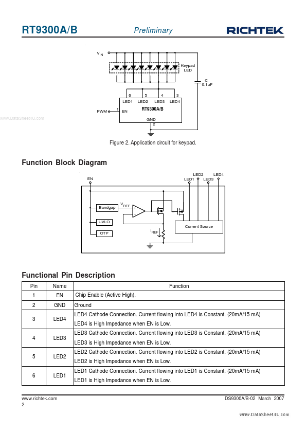 RT9300A