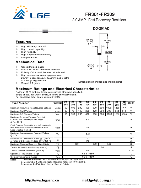 FR302