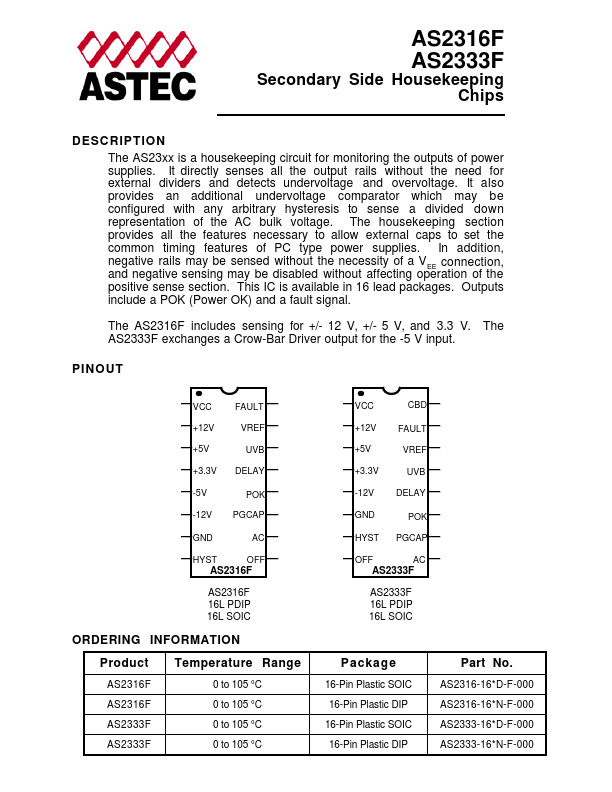 AS2316F Astec