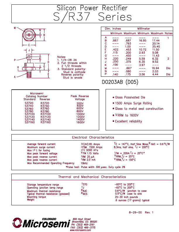 <?=R3720?> डेटा पत्रक पीडीएफ