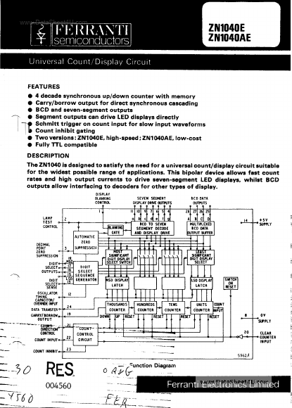 ZN1040AE Ferranti Electric