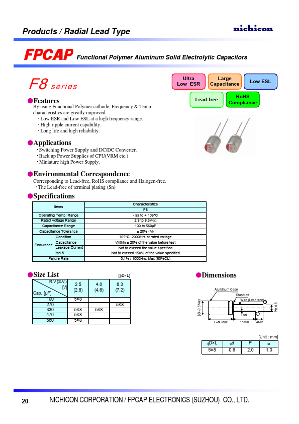 <?=RF80G331MDN1PX?> डेटा पत्रक पीडीएफ