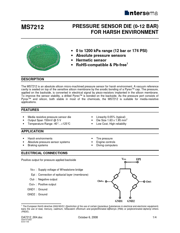 MS7212 Measurement