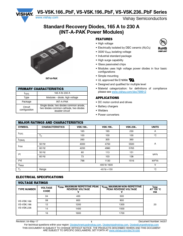 VS-VSKJ166-08PBF