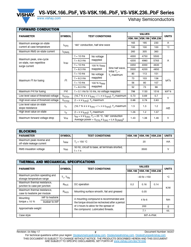 VS-VSKJ166-08PBF