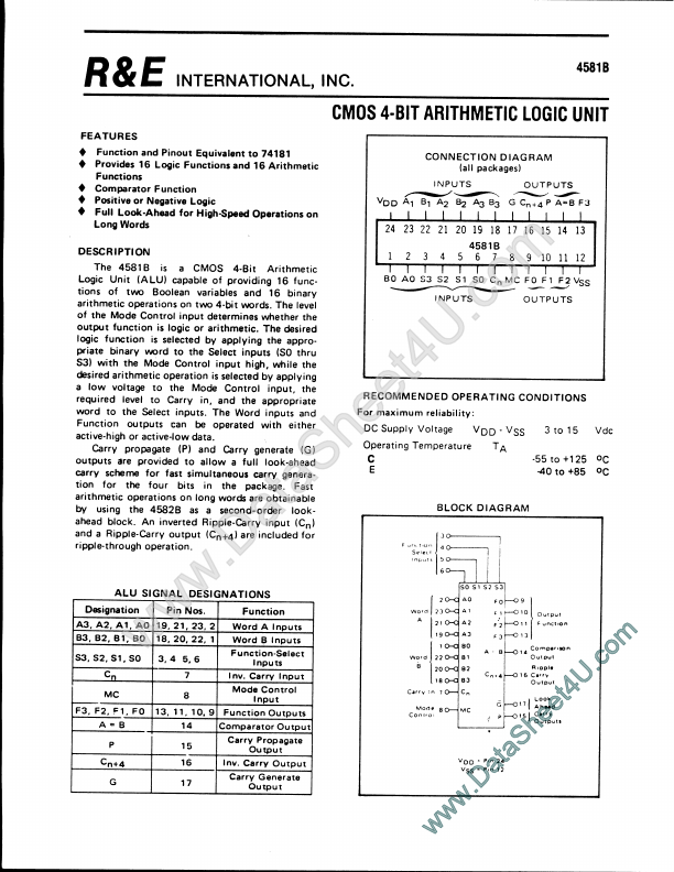 SCL4581B