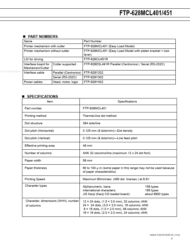 FTP-628MCL451