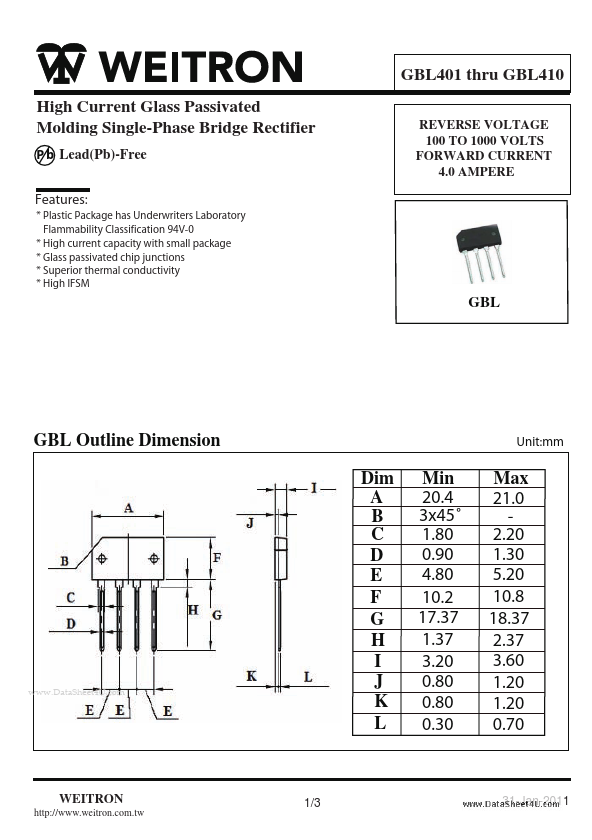 GBL406