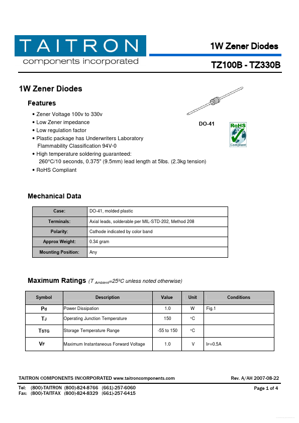 <?=TZ180B?> डेटा पत्रक पीडीएफ