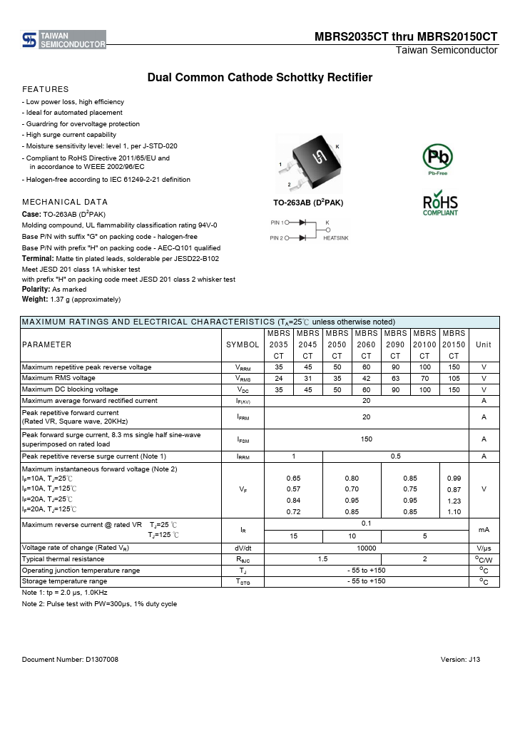 <?=MBRS2045CT?> डेटा पत्रक पीडीएफ